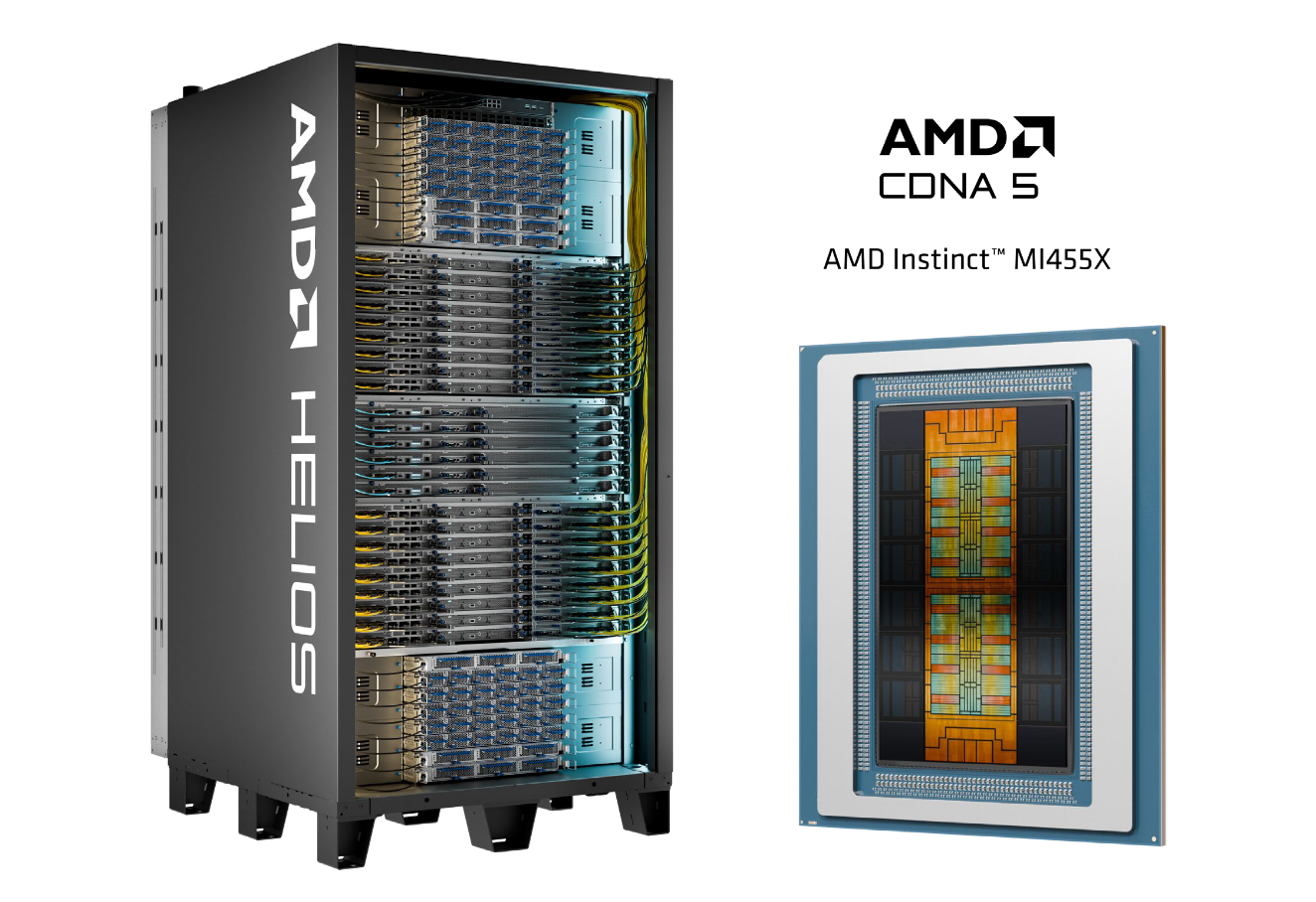 AMD MI455X Helios