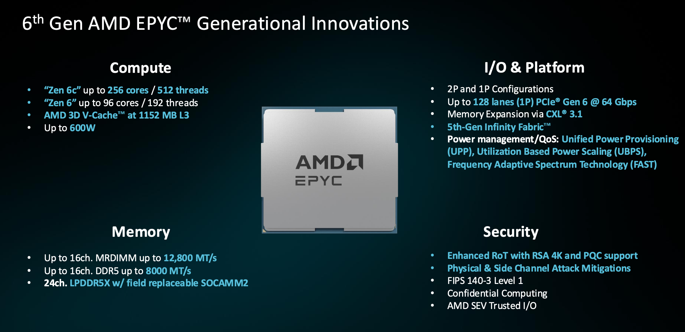 AMD EPYC Venice innovations