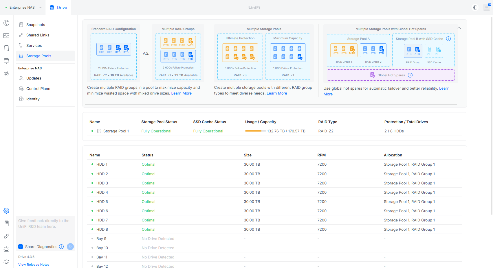 UniFi Drive storage pool view with the Ubiquiti Enterprise NAS RAID-Z2 group