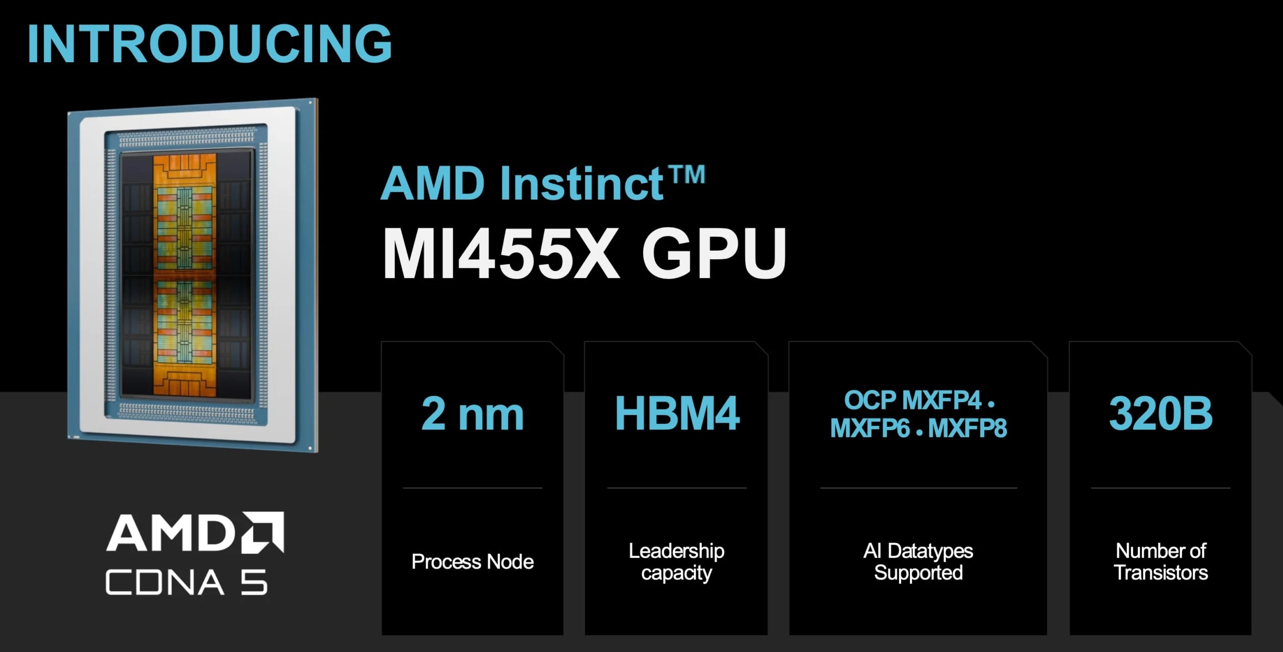amd instinct mi455x gpu overview
