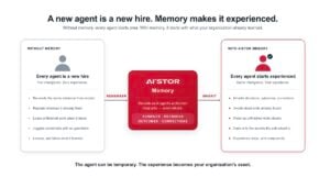 MinIO AIStor Memory Puts Long-Term Agent Memory, Workspaces, and Secrets on Storage You Own