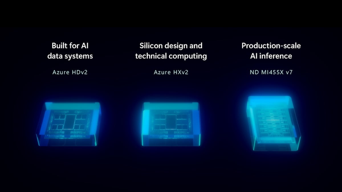 Microsoft Azure AMD Hero image