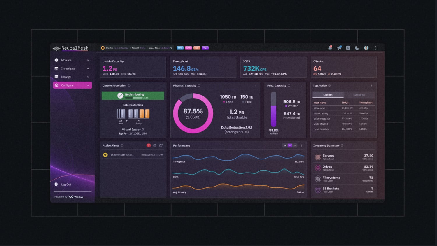 WEKA NeuralMesh 6 dashboard