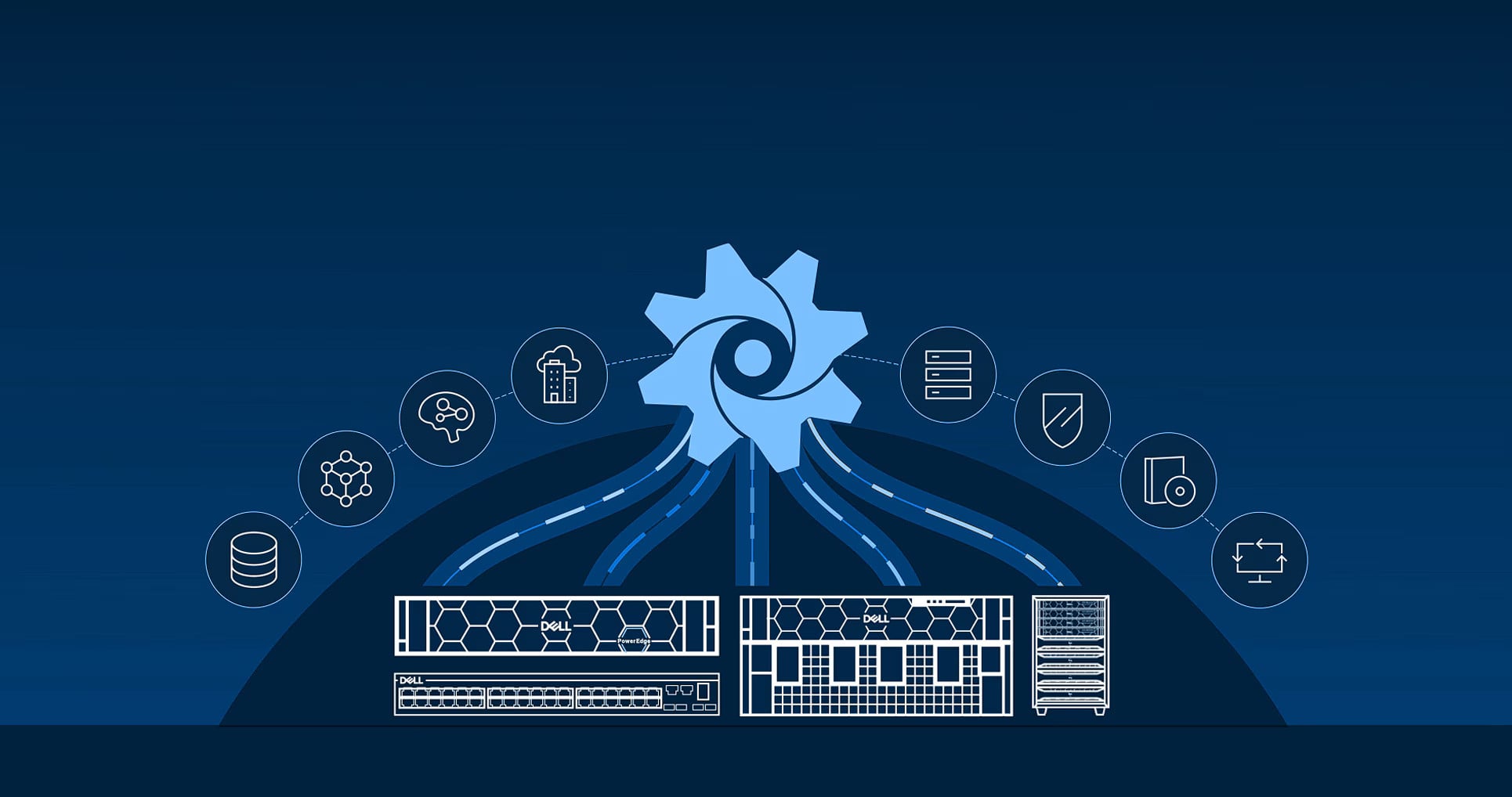 Dell Private Cloud architecture diagram for Dell PowerStore Nutanix deployments, showing PowerEdge servers, networking and rack infrastructure