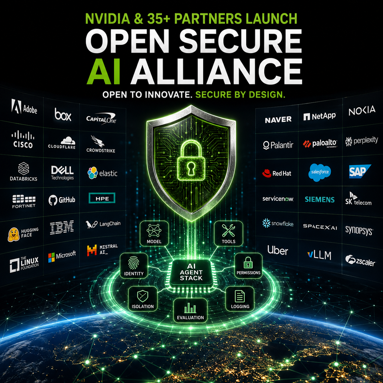 NVIDIA's Open Secure AI Alliance Launches With 35+ Members and Three ...