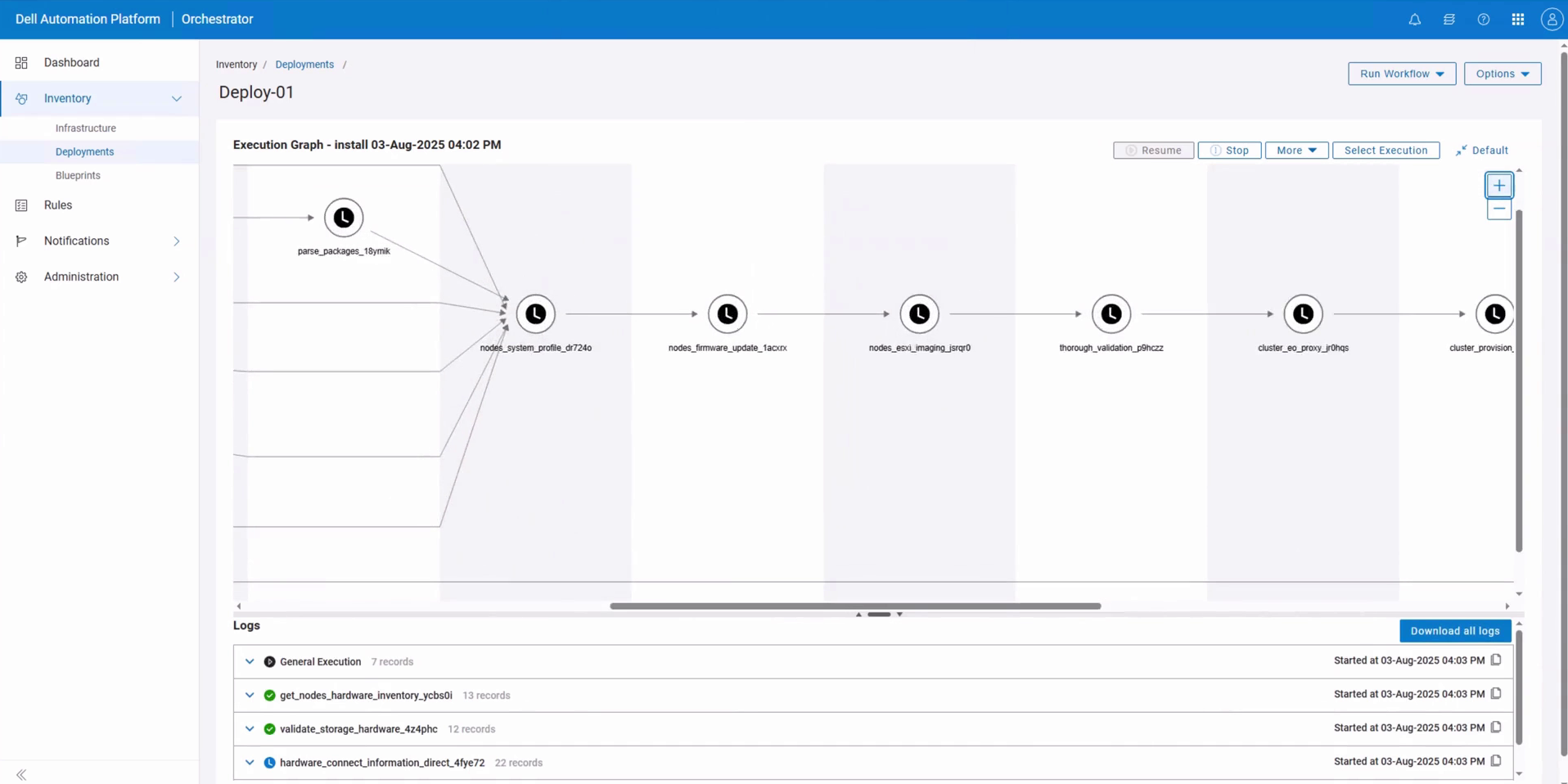 Dell Automation Platform execution graph stepping through a PowerStore-backed VMware deployment with live logs below