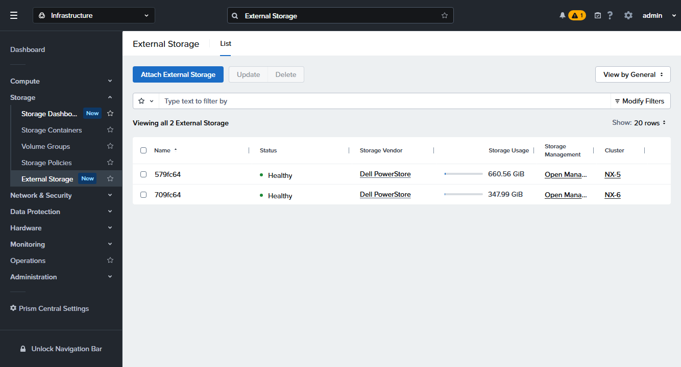 Nutanix Prism Central external storage view listing Dell PowerStore arrays attached to NX clusters