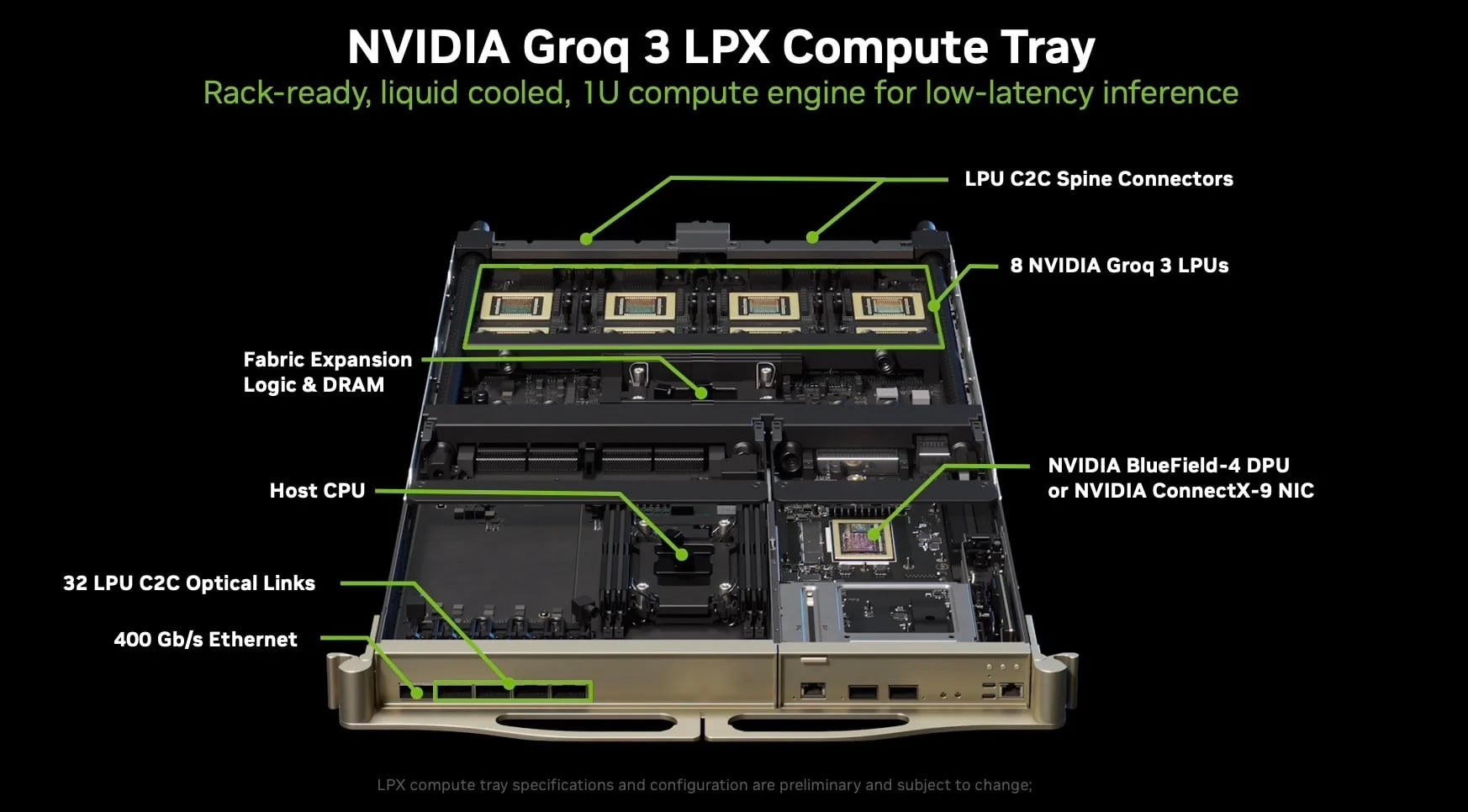 NVIDIA says Groq 3 LPX enters full production