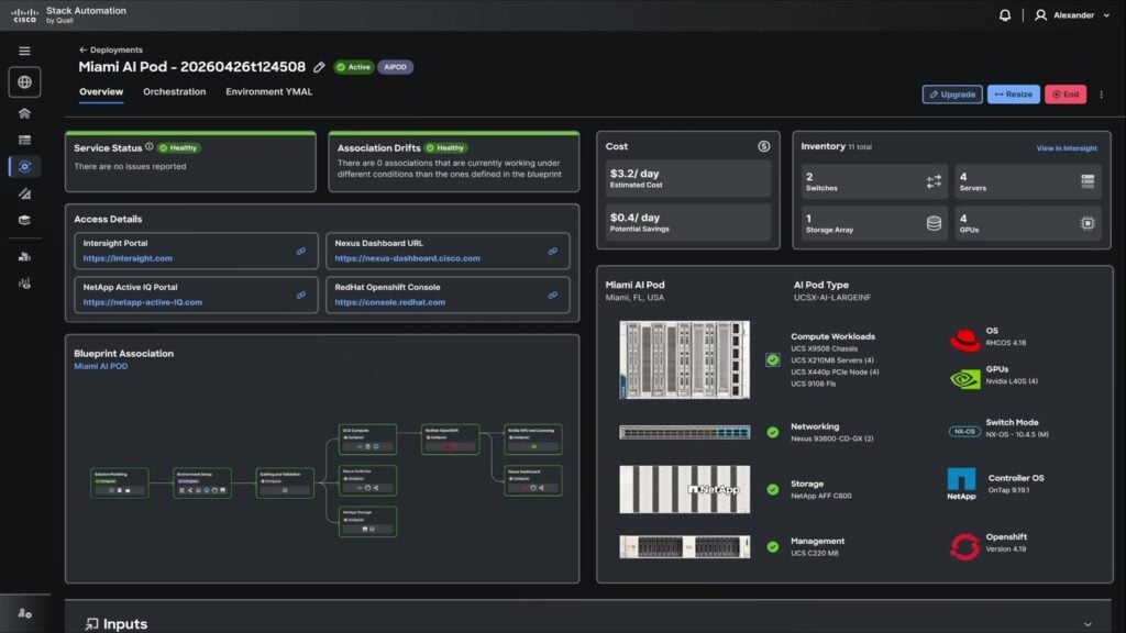 Stack Automation deployment dashboard for a Miami AI Pod showing health, drift detection, a $3.20 per day estimated cost, and an inventory of UCS compute, NVIDIA L40S GPUs, Nexus switching, and NetApp storage