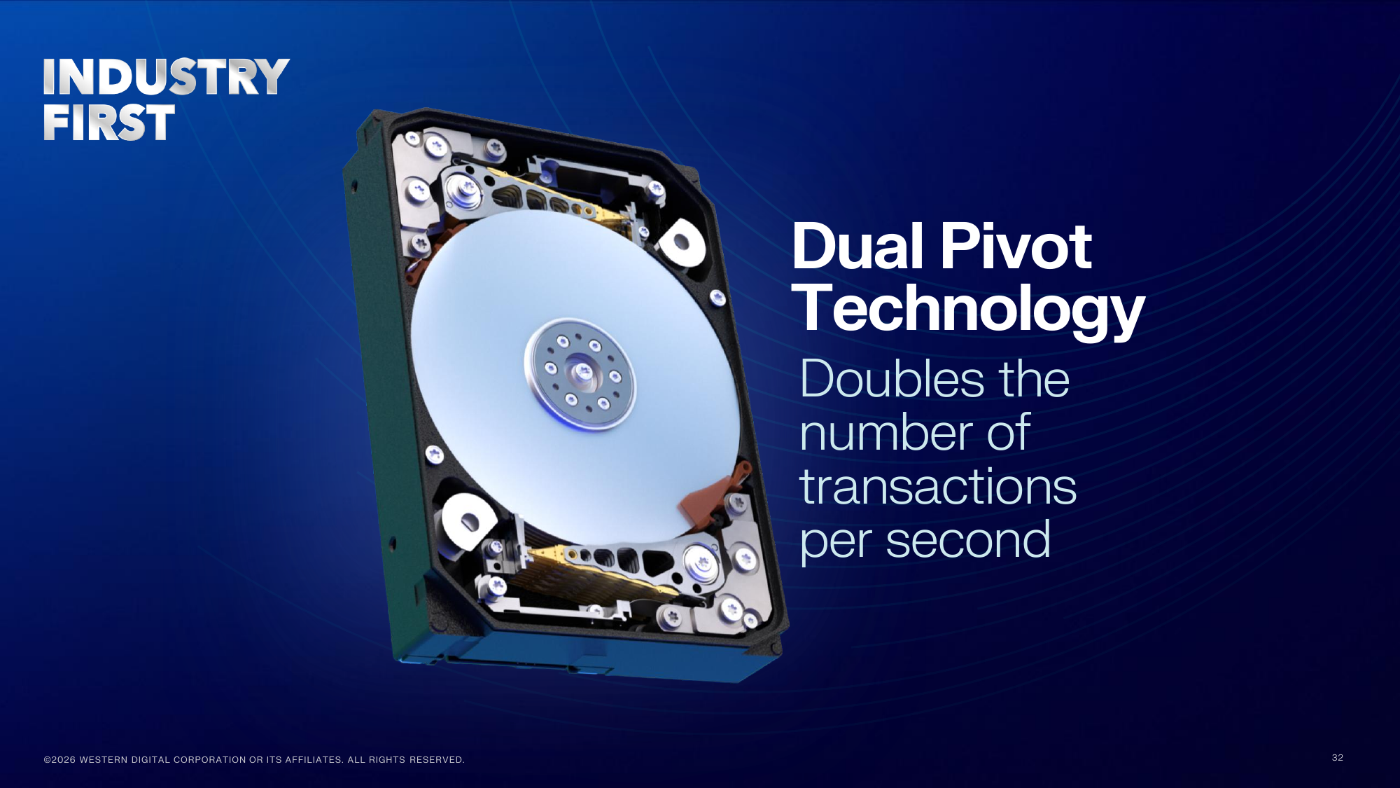 WD Dual Pivot technology slide showing a second independent actuator that doubles transactions per second