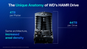 WD Bets 8x Bandwidth Beats More Terabytes as 40TB UltraSMR Starts Shipping