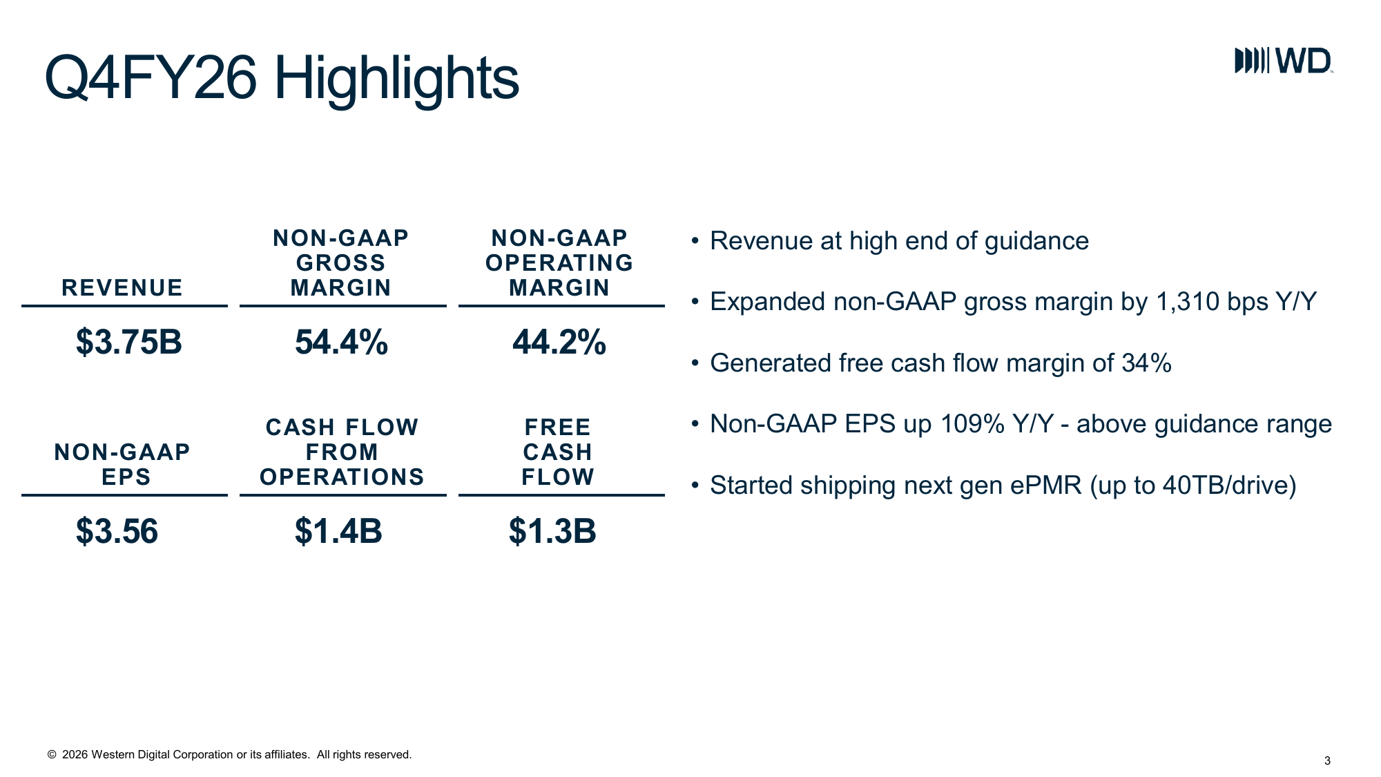 WD Q4 FY2026 highlights slide showing $3.75B revenue, 54.4% non-GAAP gross margin, and the start of next-gen ePMR shipments at up to 40TB per drive