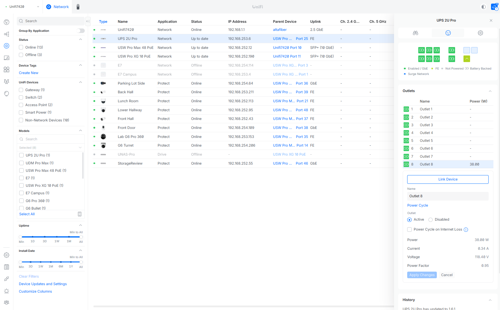 UniFi outlet management pane showing per-outlet power monitoring on the UPS 2U Pro