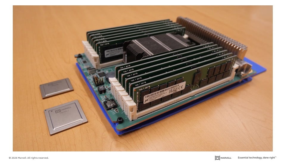 Marvell Structera X CXL memory expansion and pooling graphic