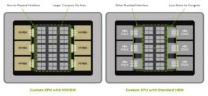 NVIDIA MediaTek Partnership Deepens With $3.5 Billion Investment, NVLink Fusion XPUs, and RTX Spark PCs