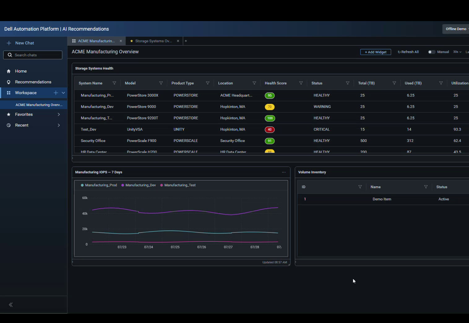 AI Recommendations generative UI in dark mode with a pinned ACME workspace showing storage health scores, a seven-day IOPS chart, and volume inventory