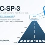FCIA’s FC-SP-3: A Standard Ready for the Quantum-Computing World