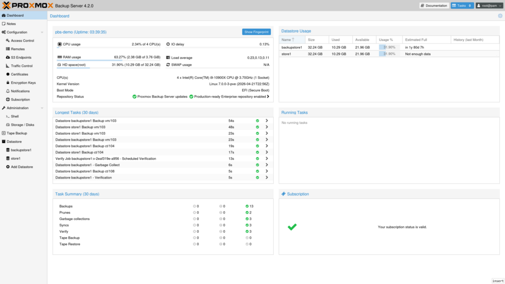 Proxmox Backup Server 4.2 Dashboard