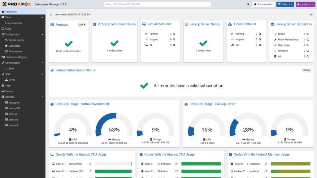 Proxmox Datacenter-Manager 1.1 Overview Dashboard