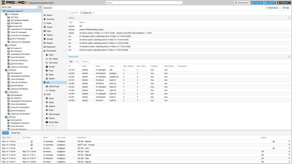 Proxmox VE 9.2 HA Balancing Migration