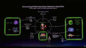 NVIDIA Open Agent Safety Platform: OpenShell on the CPU, Sentry on BlueField-4, and 100-Plus Partners From Anthropic to SpaceXAI