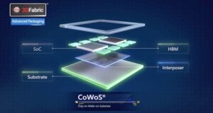 Synopsys Certifies A14 EDA Flows With TSMC and Tapes Out 64G UCIe on 2nm and 3nm, With PCIe 7.0 and HBM4 IP on N2P