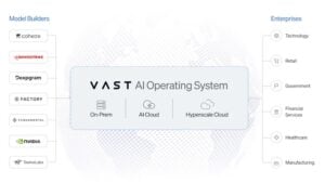 VAST DataEnclave Runs AI Models on Regulated Data Inside NVIDIA Confidential Computing, Ships Q1 2027