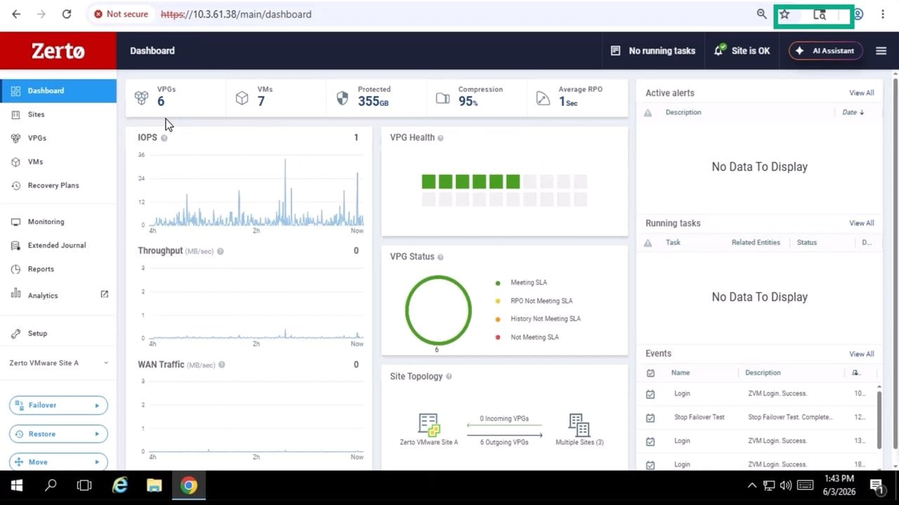 Zerto dashboard protecting VMs on HPE Alletra Storage MP B10000 in the StorageReview lab, showing six VPGs at a one-second RPO
