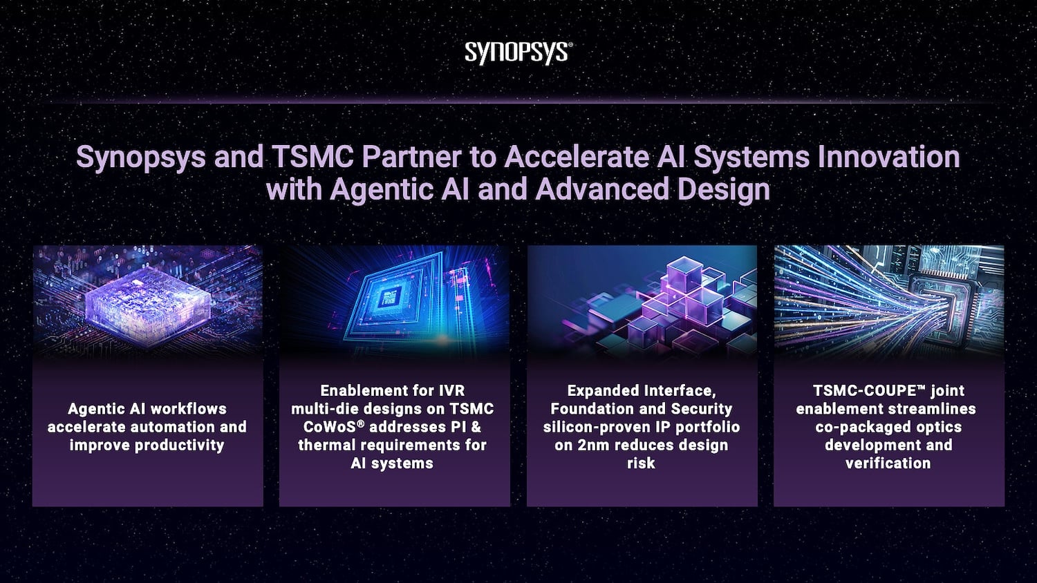 Synopsys сертифицировала EDA-инструменты для A14 и представила новые IP-решения для техпроцессов TSMC Графическая схема анонса Synopsys и TSMC с демонстрацией возможностей проектирования ИИ-чипов
