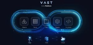 VAST Data CrowdStrike Integration Goes Live: Native Falcon Sensor Now, Next-Gen SIEM and AIDR in Preview