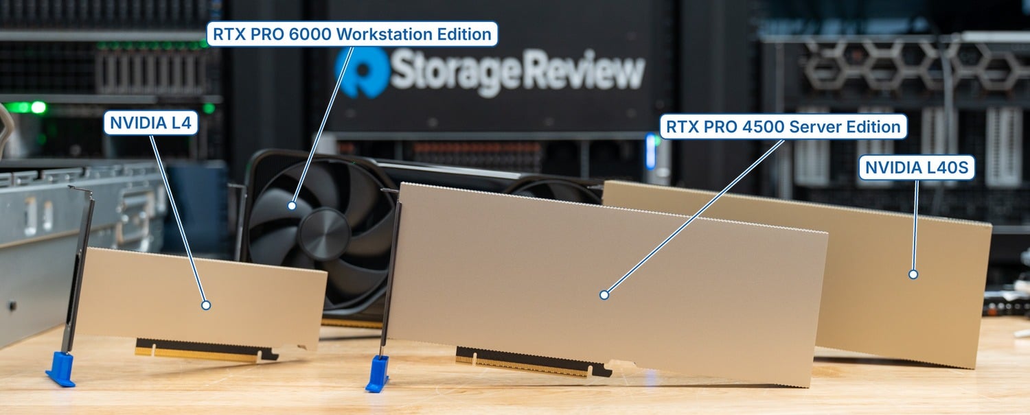 Labeled lineup of the NVIDIA L4, RTX PRO 4500 Blackwell Server Edition, and L40S standing on the StorageReview lab bench