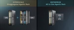 AMD Helion Agentic AI Rack Packs Up to 32,768 EPYC Cores in an Open OCP Blueprint