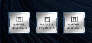 Marvell Structera X 3406 and 3506 Put Six DDR4 or DDR5 Channels and Four Hosts on One CXL 3.2 Expander